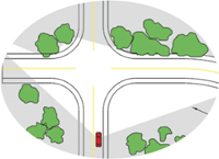 Roads