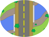 Roads