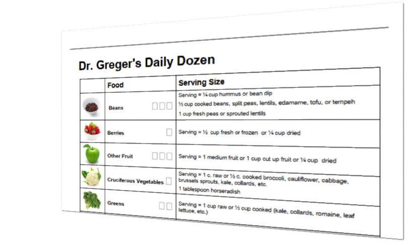 Daily Dozen Resources