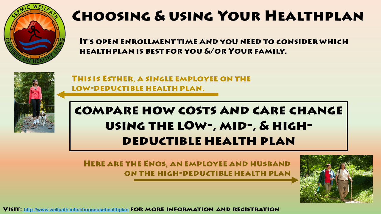 Choosing & Using Your Healthplan