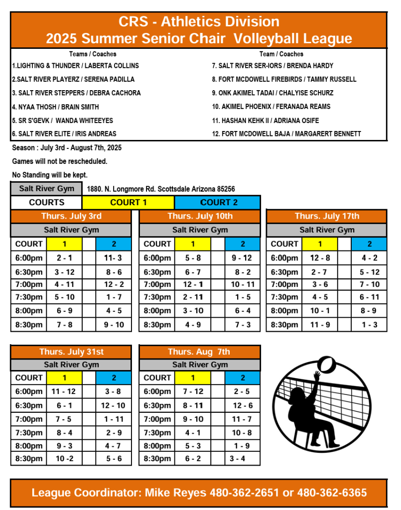Athletic Division