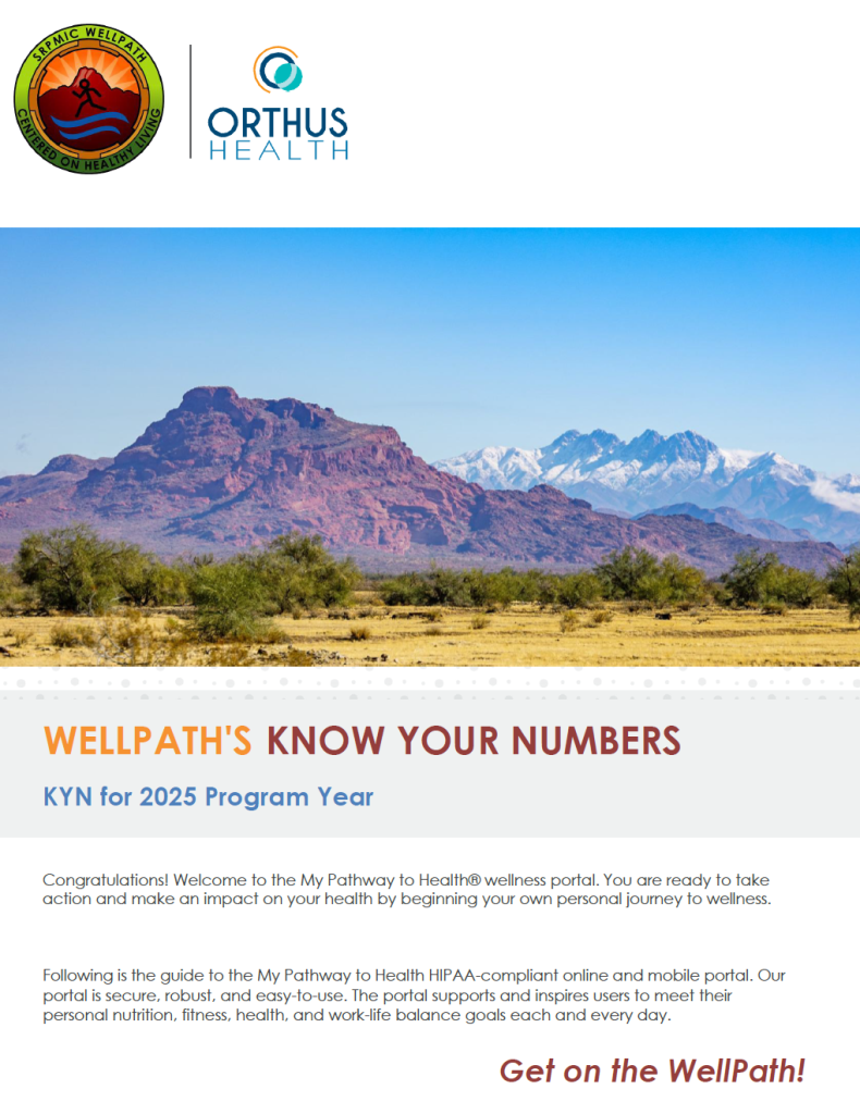 Know Your Numbers Know Your Numbers