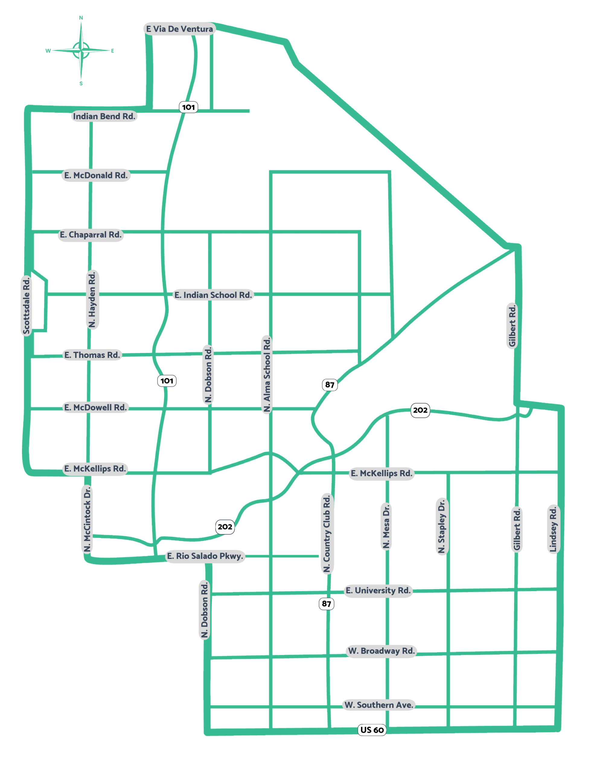 Transportation Transportation