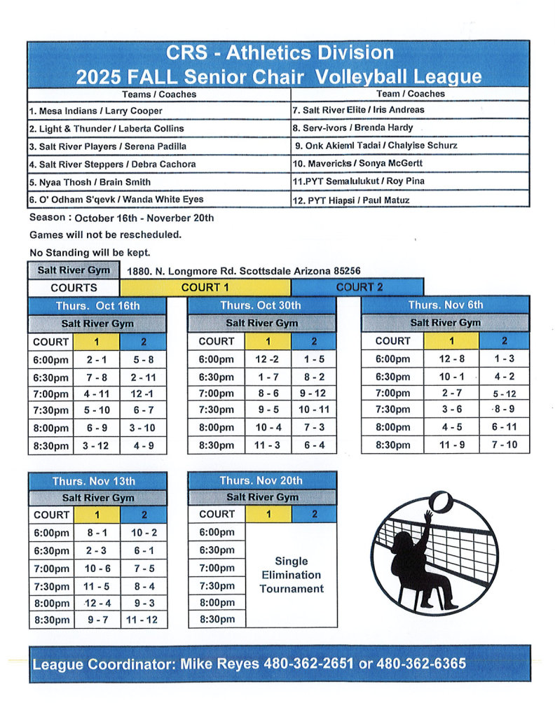 Athletic Division Athletic Division