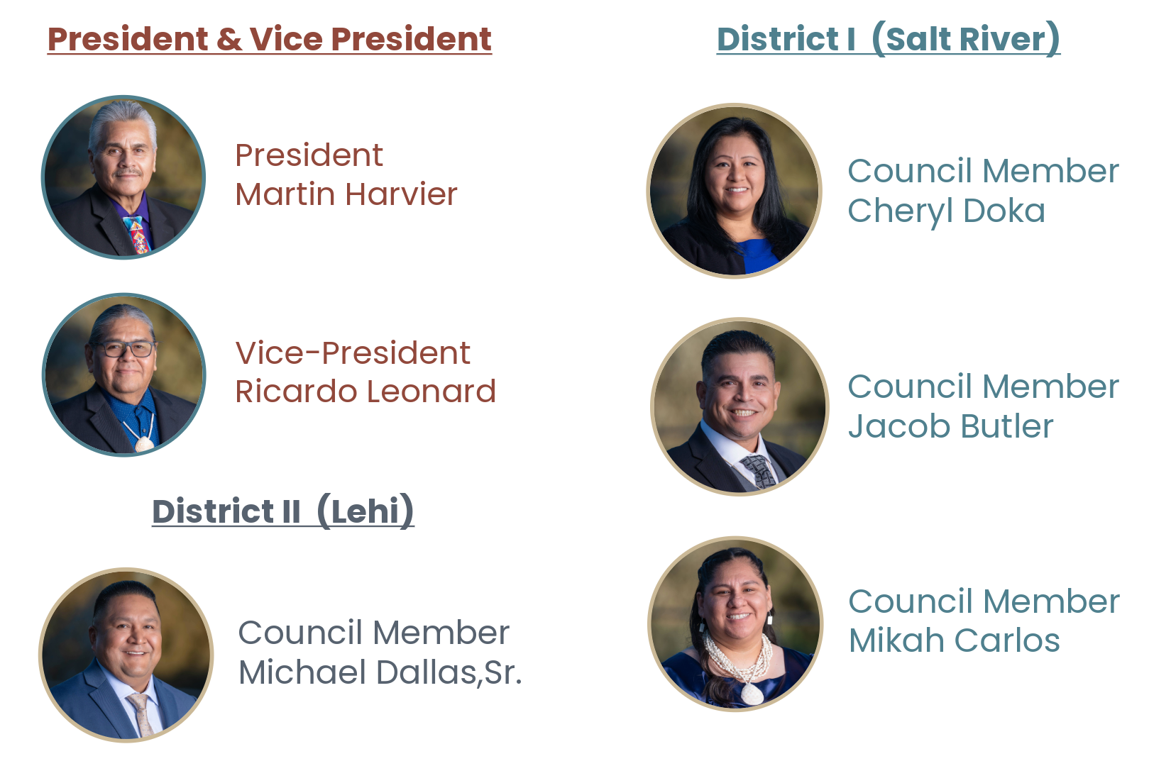 Election Information
